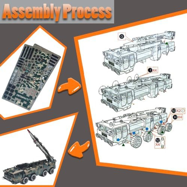 Uniqus 3D Metal Puzzles for AdultsDongfeng Missile Vehicle DIY Puzzles Mechanical Assembly KitMilitary Missile Launcher Truck Model Building KitsCreative Ornament Suitable for Home Decor Art Craft
B0F1K685ZG