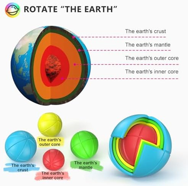 Vdealen Fidget Brain Teaser Toy for Kids 3D PuzzlesToys Bundle of 3x3 Speed Cube Maze Box Rainbow Puzzle Ball Wisdom Ball Fidget Snake Cube Infinity Cube IQ Games for Toddlers Kids Adults
B081GCRL6F Vdealen Fidget Brain Teaser Toy for Kids 3D PuzzlesToys Bundle of 3x3 Speed Cube Maze Box Rainbow Puzzle Ball Wisdom Ball Fidget Snake Cube Infinity Cube IQ Games for Toddlers Kids Adults
B081GCRL6F