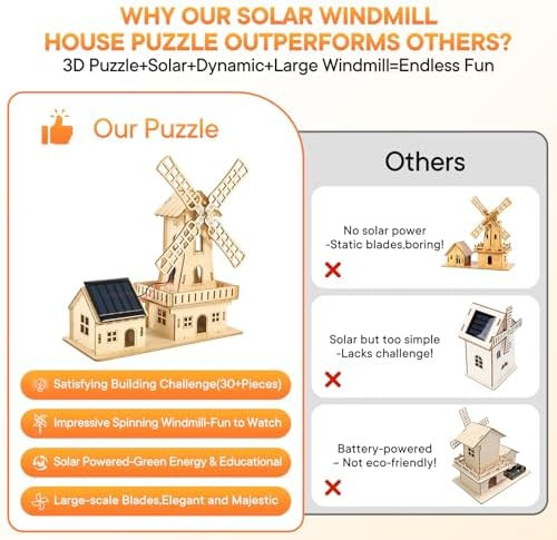 Winsonik STEM Solar Powered 3D Wooden Puzzle Kit - DIY Windmill House Construction ToyEducational Science Craft for Kids Ages 8-15 & AdultsCreative Hands-On Model Building ProjectClear English Instruction.
B0F6NY64HT