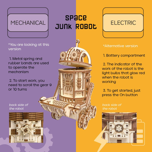 Wood Trick Space Junk Robot 3D Wooden Puzzles for Adults and Kids to Build - Rides up to 13 ft - 9.5x6.7 in - Model Kits for Adults - DIY Wooden Models for Adults to Build
B09GPBNKRM