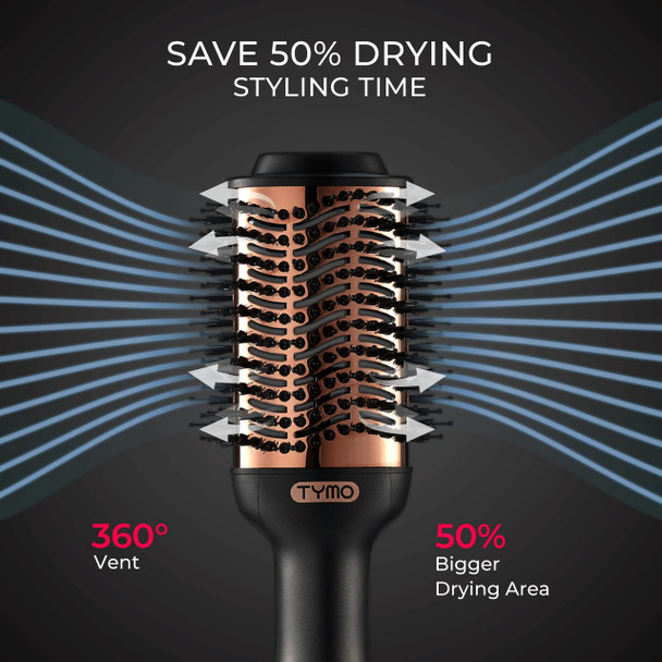 Hair Dryer Brush - TYMO Ionic Blow Dryer Brush & Volumizer Professional One-Step Hot Air Brush with Enhanced Titanium Barrel Hair Dryer And Styler in One
