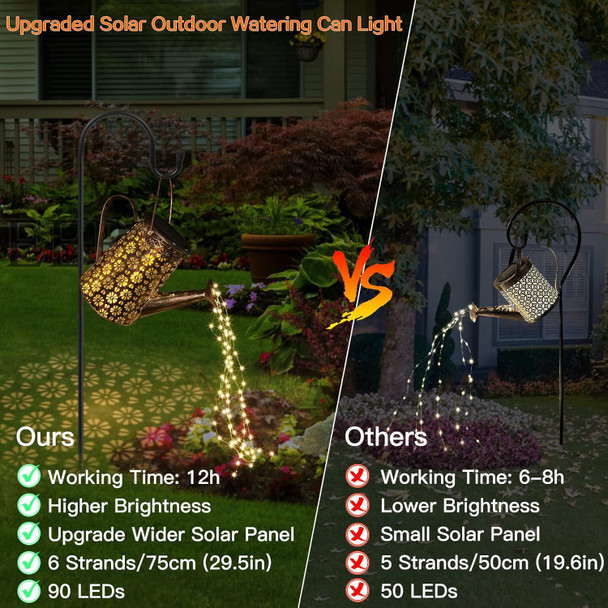 Solar Watering Can With LightsSolar Outdoor Garden Decor Waterproof Large Hanging Lantern Landscape Lights Outside Decorations For Yard Clearance Porch Patio Pathway Gardening