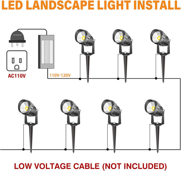 10W Rgbw Led Landscape Lights Spot Lights Outdoor For Yard Garden Decor Spotlight Landscape Lighting With 16 Color Changing And Remote Ip68 Waterproof (6 Pack)