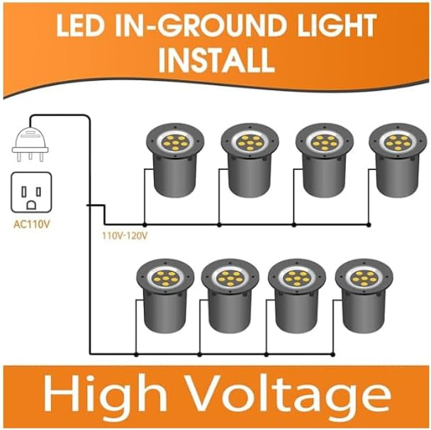 9W Landscape Light Outdoor 120V In-Ground Lights Ip68 Waterproof 5500K Warm White Outdoor Well Lights For Yard Pathway Driveway Deck 8 Pack