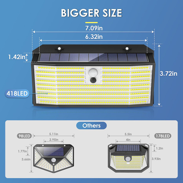 Solar Lights Outdoor 2 Pack 418 Led 3000Lm Motion Sensor Outdoor Lights 3 Modes Security Light Ip65 Waterproof Solar Powered Wall Light For Outside Yard Garage Deck Fence