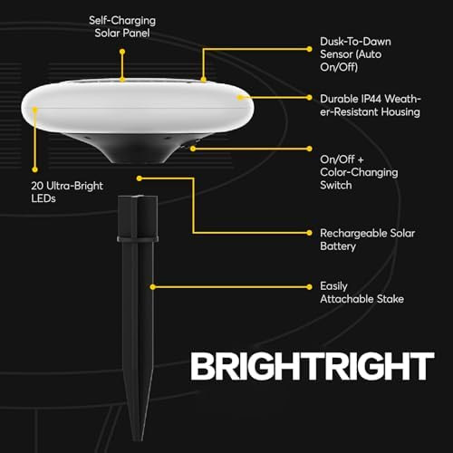 Colorize Colorful Pathway Solar Light (6 Lights) Decorative Weatherproof Auto On/Off Outdoor Lights - Decorate Your Garden Landscape Patio Pool Yard With Ultra-Bright Led Light