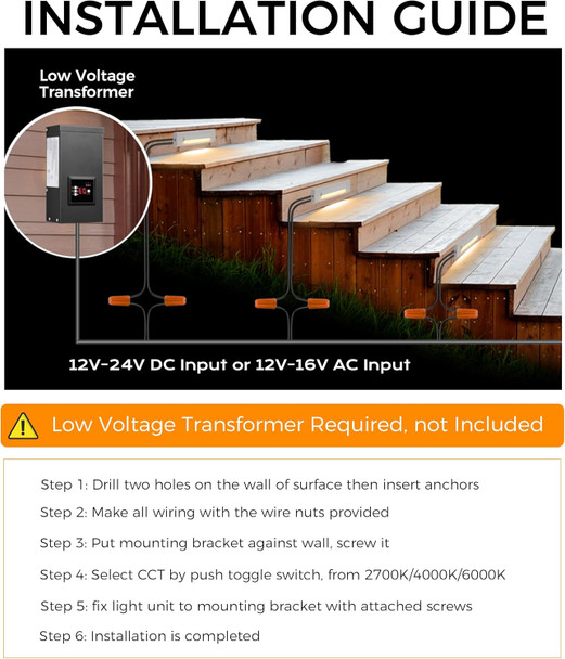 Cloudy Bay [6 Pack] 3 Color Low Voltage 12-24V Led Step Lights Outdoor2.5W Landscape Cutoff Stair Riser LightDeck Step Lights Outside Accent Lighting FixturesWet LocationBlack