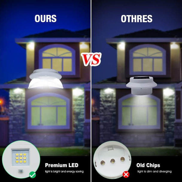 Dbf Outdoor Solar Gutter Lights - Solar Fence Lights Outdoor Waterproof Led Deck Lighting Wall Mount Decorative Auto On/Off For Eaves Yard Garage Garden Deck Patio Railing (6 Pack)