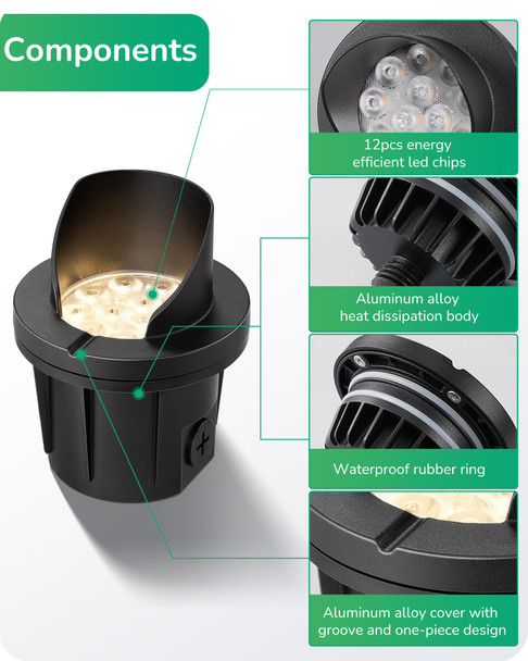 Edishine 8 Pack 4In Low Voltage Landscape Lighting 8W 3000K 515Lm Ac/Dc Outdoor In-Ground Well Lights12-24V Ip67 Waterproof Led Paver Lights For Pathway Driveway Yard Garden Shielded Top