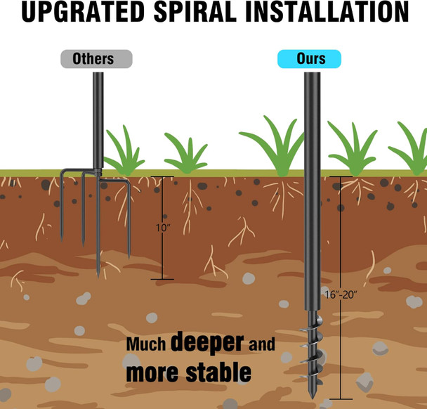 Espird String Light Poles For Outside 4 Pack 10 Feet Outdoor String Lights Poles For String Lights Backyard Patio Light Poles For Bistro Party Wedding Metal Outdoor String Light Pole Espird String Light Poles For Outside 4 Pack 10 Feet Outdoor String Lights Poles For String Lights Backyard Patio Light Poles For Bistro Party Wedding Metal Outdoor String Light Pole