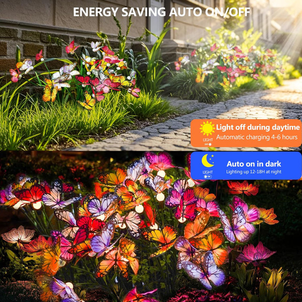 Flumy Solar Butterfly Flower Lamp - Led Butterfly Garden Stake Waterproof Solar Lights For Outdoor Butterfly Decorations Perfect For Butterfly Gardens Birthday Parties And s For Women