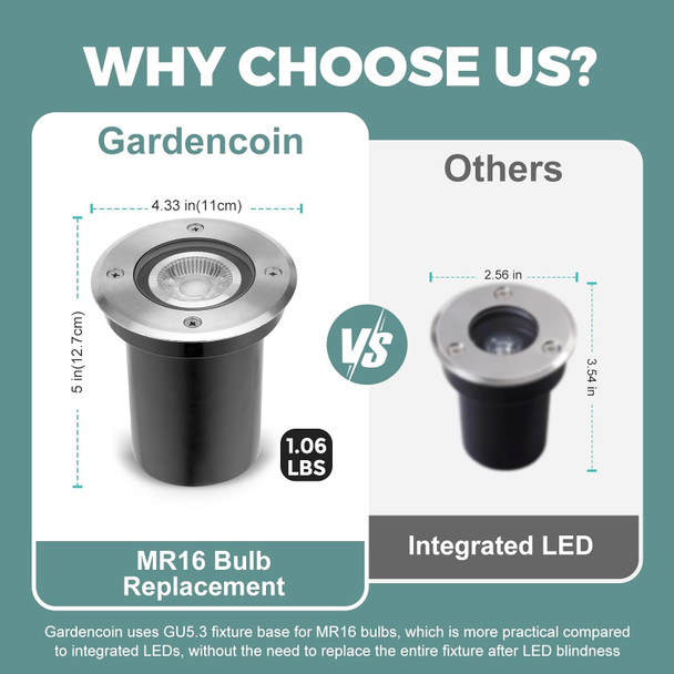 Gardencoin Low Voltage Landscape Led Well Lights 12V In Ground Lights Outdoor Ip67 Waterproof 4.3 Inch Wired Landscape Up Lighting Included Replacement 5W 2700K Mr16 Bulb Dimmable 6 Pack