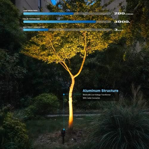 Goodsmann 4Pk Path Lights Led Low Voltage Landscape Lighting 0.6 Watt 22 Lumens Garden Lights With 2Pk 3W 200 Lumens Spotlights Outdoor Lighting With Metal Stake And Connector