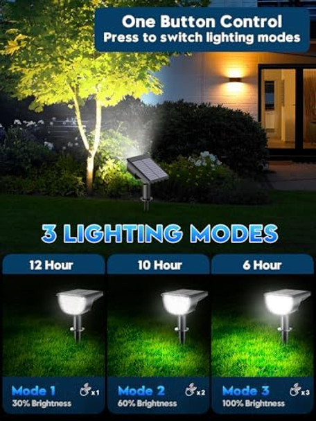 Solar Spot Lights Outdoor Solar Lights Outdoor Waterproof Ip65 Solar Powered Outdoor Lights Solar Landscape Spotlights Outdoor Solar Lights (White 4 Packs)