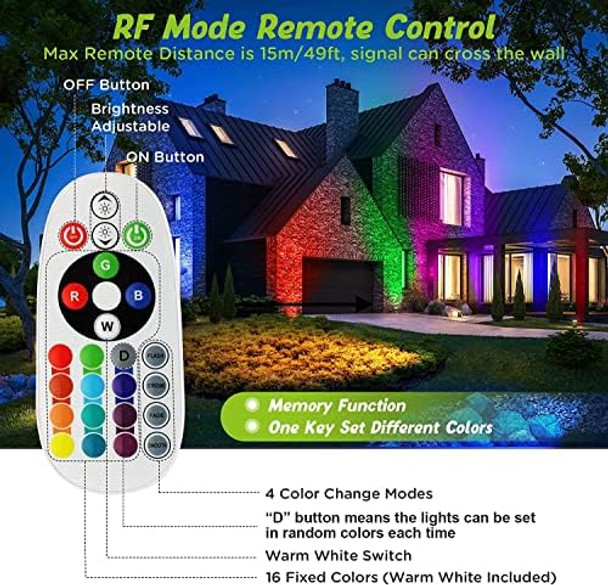 Junview Low Voltage Landscape Lights 10W Rgbw Warm White Led Well Landscape Lighting Ip67 Waterproof Outdoor 12V-24V Pathway Deck Ground Rgb Well Lights(8Pack With Connectors)