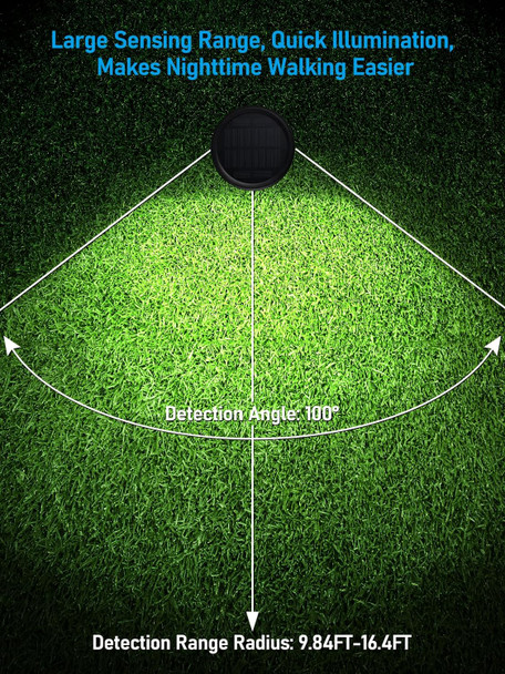 Leonlite Led Solar Powered Motion Sensor Pathway Lights Battery Powered Outdoor Solar Landscape Lights Walkway Light For Yard Garden Lawn All Night Long Lighting 6500K Pure White Pack Of 4