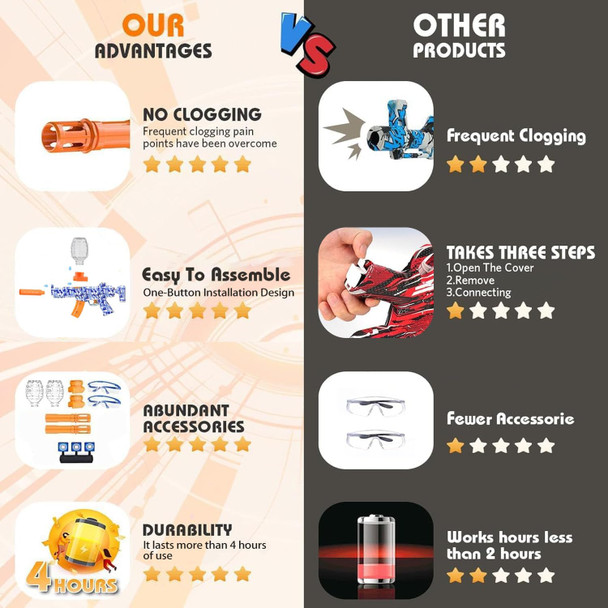 Splatter Ball Toy For Outdoor Activities， Year Daily Reward Halloween For Ages 14 & Up