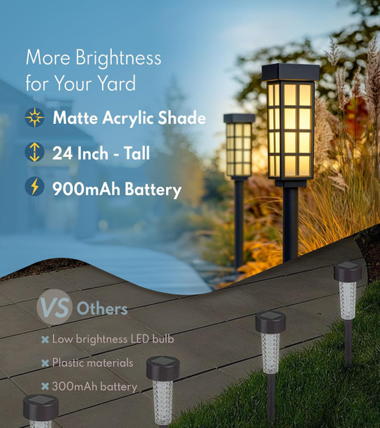 Pasamic 24" Solar Pathway Lights Outdoor 8 Pack Bright Garden Light With Auto On/Off Ip65 Solar Lights Outdoor Waterproof Garden Landscape Lighting For Yard Patio Walkway Driveway
