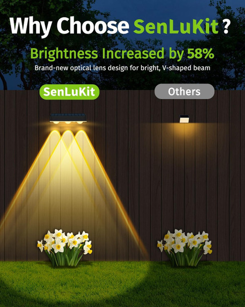 Solar Fence Lights Outdoor 8 Pack Waterproof High Brightness d 3 Led Lens Solor Deck Lights Warm & Cool White Rgb 10 Colors Outside Solar Powered Wall Light For Backyard Patio Step Railing