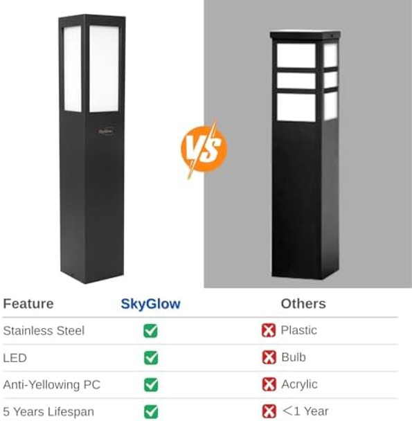 Skyglow Solar Bollard Light 32" Stainless Steel Led Ip55 Outdoor Waterproof Curb Appeal Modern Landscape Path Lights For Garden Pathway Lawn Patio Courtyard And Driveway Decoration