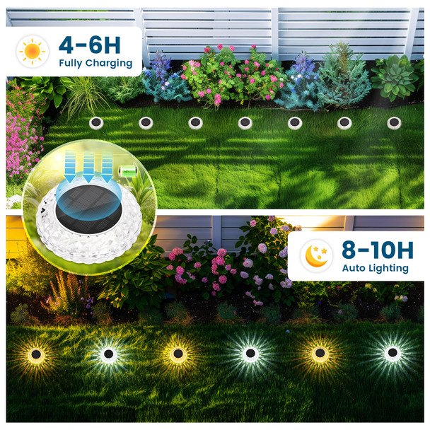 Solpex Solar Outdoor Ground Lights 2 Lighting Models Deck Lights Solar Powered Backyard Decor Ip67 Waterproof Landscape Lighting For Pathway Walkway Garden Patio (6 Pack)