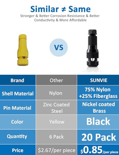 Sunvie Low Voltage Fastlock Wire Connectors For Landscape Lighting Path Lights 12-14 Gauge Cable Connector Work With Malibu Paradise Moonrays And Other Outdoor Lighting Brands (20 Pack)