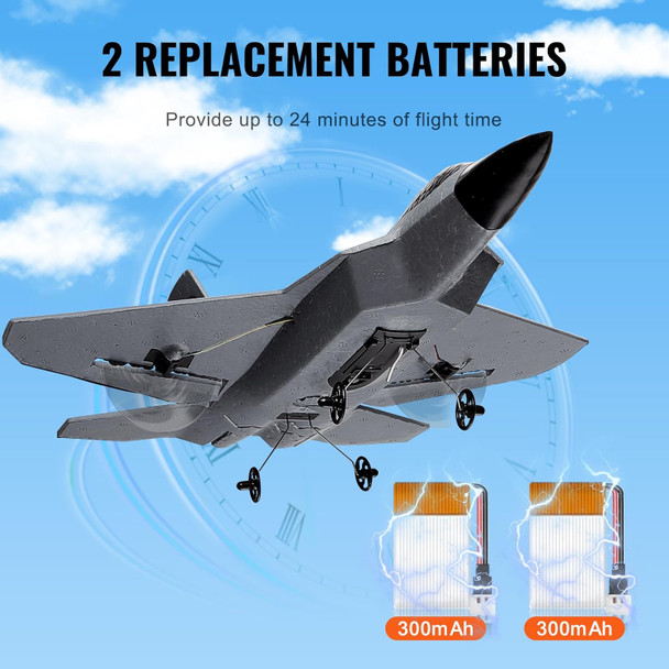 Vevor Rc Plane 2 Channel Remote Control Airplane 2.4Ghz With 6-Axis Gyro Stabilizer&2 Batteries F-22 Fighter Aircraft Plane Toy For Adults Kids Beginners Boys Birthday/Xmas Child