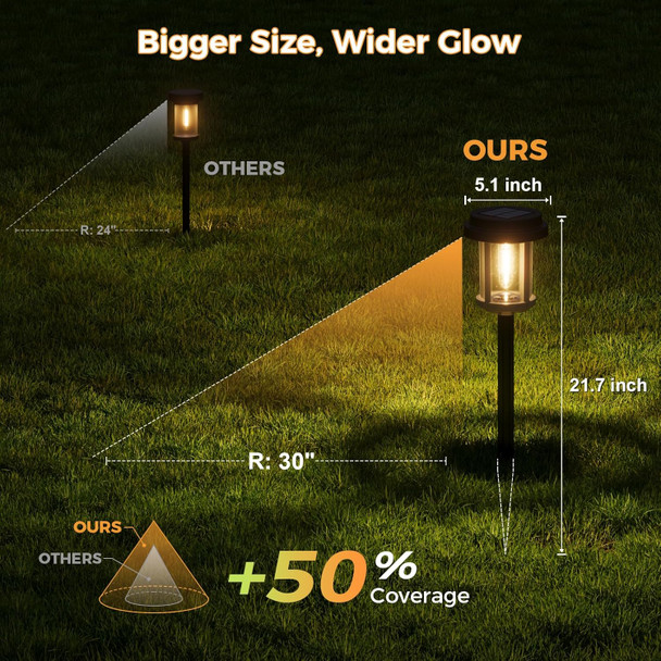 Xmcosy+ Solar Pathway Lights Outdoor 20 Lm Led Solar Garden Lights Seeded Glass Waterproof Ip65 Metal Outdoor Solar Lights For Yard Path Lawn Walkway Driveway Backyard (‎Black & Grey)