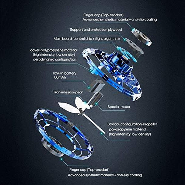 Goolrc Flying Spinner Mini Ufo Drone Flying Fidget Spinner Hover Boomerang Fidget Spinner Hand Controlled Mini Drone For Teens Adults Indoor Outdoor Flying Toy