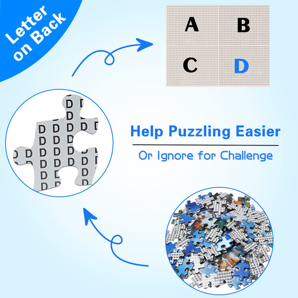 Huadada Huadada Jigsaw Puzzles For Adults 1024 Pieces, 3D Bird Letter On Back Interlock Perfectly No Dust, Home Decors Family Challenge Toys For Men Women Elders Seniors (19.6"X19.6"), 1:1 Poster