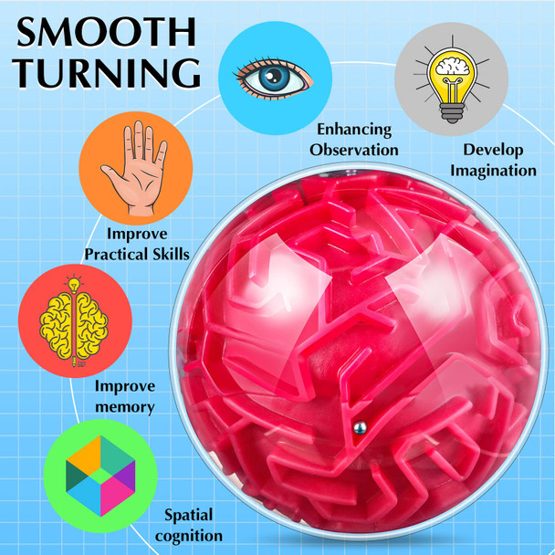 Sratte 2 Pcs Maze Ball 3D Maze Puzzle Brain Teasers Games 4 Inch Puzzle Toy Gravity Memory Ball Educational Toys s For Teens Adults (Red)