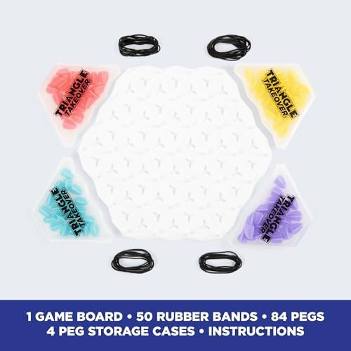 What Do You Meme Triangle Takeover By Relatable – A Fast-Paced Strategy Game For Family Gatherings, Great Kids Party Board Game, For Ages 8 And Up