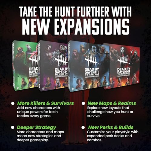 Level 99 Games Level 99 Games Dead By Daylight: Gatekeeper Expansion – Horror Board Game, Strategy & Survival, Includes Miniatures