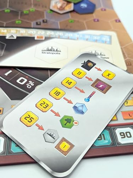 Stronghold Games - Terraforming Mars Is & Vastitas - Strategy Board Game Expansion - For 1 To 5 Players And Ages 12+ Stronghold Games - Terraforming Mars Is & Vastitas - Strategy Board Game Expansion - For 1 To 5 Players And Ages 12+