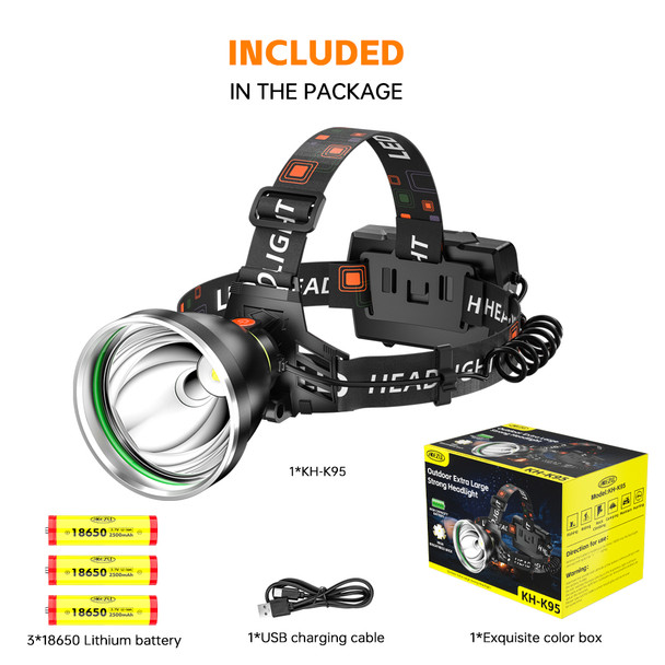 Kezu Headlight K95 Kezu Headlight K95