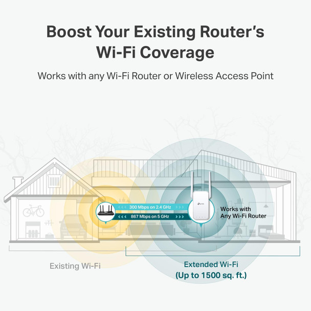 TP-Link AC1200 WiFi Extender, 2023 Engadget Best Budget pick, 1.2Gbps signal booster for home, Dual Band 5GHz/2.4GHz, Covers Up to 1500 Sq.ft and 30 Devices ,support Onemesh, One Ethernet Port (RE315) TP-Link AC1200 WiFi Extender, 2023 Engadget Best Budget pick, 1.2Gbps signal booster for home, Dual Band 5GHz/2.4GHz, Covers Up to 1500 Sq.ft and 30 Devices ,support Onemesh, One Ethernet Port (RE315)