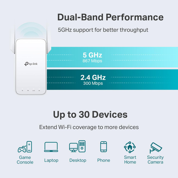 TP-Link AC1200 WiFi Extender, 2023 Engadget Best Budget pick, 1.2Gbps signal booster for home, Dual Band 5GHz/2.4GHz, Covers Up to 1500 Sq.ft and 30 Devices ,support Onemesh, One Ethernet Port (RE315) TP-Link AC1200 WiFi Extender, 2023 Engadget Best Budget pick, 1.2Gbps signal booster for home, Dual Band 5GHz/2.4GHz, Covers Up to 1500 Sq.ft and 30 Devices ,support Onemesh, One Ethernet Port (RE315)