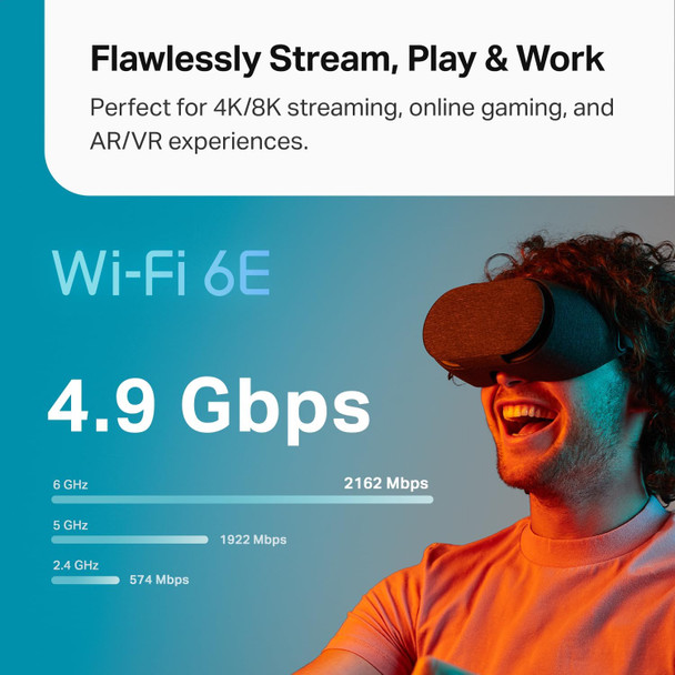 TP-Link Deco AXE4900 Tri-Band WiFi 6E Mesh WiFi System (Deco XE70 Pro)| 2.5G WAN/LAN Ports | 4.9 Gbps Wi-Fi | 7,200 Sq. Ft Coverage | Connect up to 200 Devices | New 6 GHz Band | 3-Pack |2024 Release TP-Link Deco AXE4900 Tri-Band WiFi 6E Mesh WiFi System (Deco XE70 Pro)| 2.5G WAN/LAN Ports | 4.9 Gbps Wi-Fi | 7,200 Sq. Ft Coverage | Connect up to 200 Devices | New 6 GHz Band | 3-Pack |2024 Release