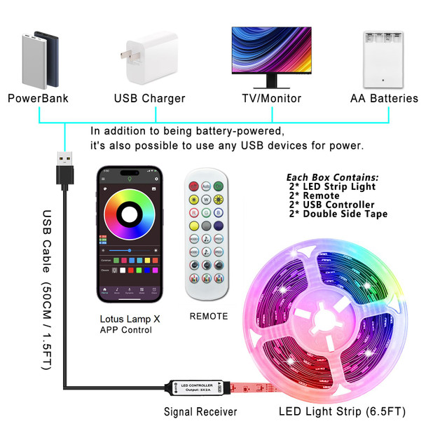 L8Star 20Ft Battery Powered Led Strip6M Battery Operated Color Changing Lights Music Sync App Remote Control Rgb Usb Led Lights For Tv Party Room Decoration (20Ft) L8Star 20Ft Battery Powered Led Strip6M Battery Operated Color Changing Lights Music Sync App Remote Control Rgb Usb Led Lights For Tv Party Room Decoration (20Ft)