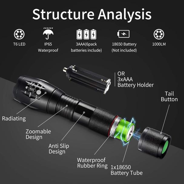 LED Flashlights, 2 Pack Tactical Flashlight High Lumens Lights with 6Pack AAA Batteries Portable Waterproof Zoomable Flashlight with 5 Mode for Camping/Outdoor/Hiking/Gift-Giving/Emergency LED Flashlights, 2 Pack Tactical Flashlight High Lumens Lights with 6Pack AAA Batteries Portable Waterproof Zoomable Flashlight with 5 Mode for Camping/Outdoor/Hiking/Gift-Giving/Emergency