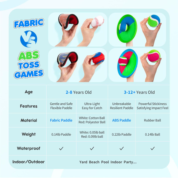 PlayZap Toss and Catch Ball Set, Ball Catch Game for Kids Outdoor Yard Sand Games Paddles and Toss Ball Beach Toy for Kids Ages 3-12 Boys and Girls Christmas New Year Gifts (4 Paddles, 4 Balls)