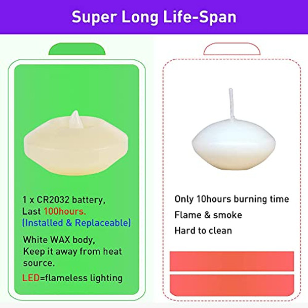 Afoosoo Flameless Led Floating Candles - 2.5" Wax Rose With Flickering Led Battery Works 100+ Hours Waterproof Tealights For Cyliner Vases Centerpieces At Weddings Party Pool Holiday (12Pack Warm White)