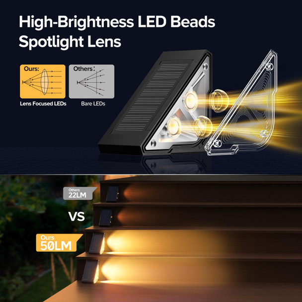 Ahaorigin Solar Step Lights For Outside 8 Pack Bright Led Spot Lens Triangle Solar Stair Light Outdoor Waterproof Outdoor Deck Lights For Yard Porch Patio Driveway Railing Warm White