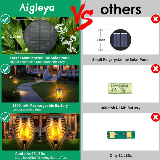 Aigleya Solar Lights Outdoor 99 Led Higher & Larger Flickering Flame Solar Torch Lights 43" Waterproof Outdoor Lighting Solar Powered Pathway Lights Christmas Decorations For Garden Patio Yard 4Pack