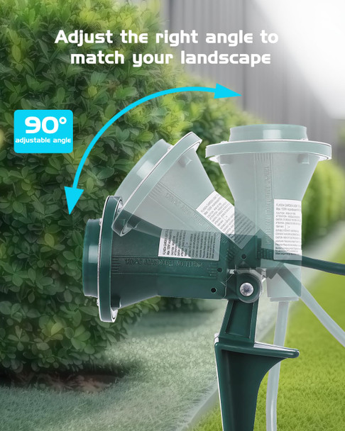 Aizzkry Outdoor Spotlight With Ground Stake Durable Floodlight Fixture Weather Resistant Heavy Duty For Yard Flag Holiday Decor 120V 6Ft Power Cord Par38 Bulb Base Etl Listed 2Pack