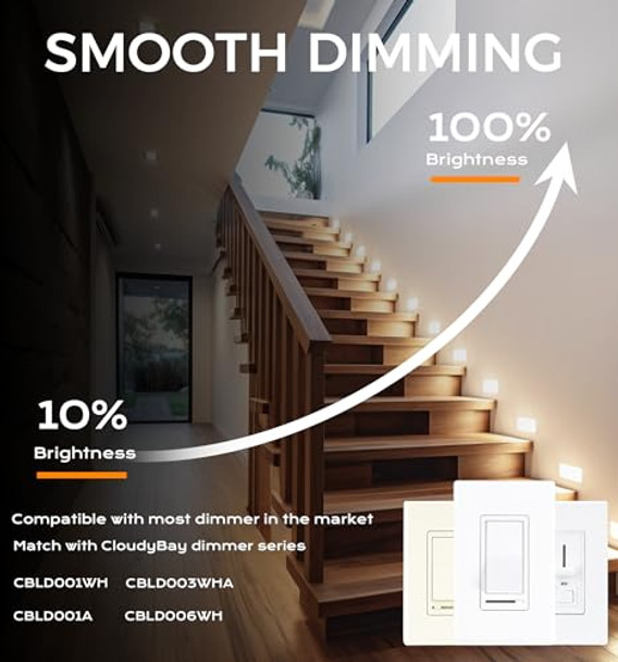 Cloudy Bay 120V Dimmable Led Indoor Outdoor Step Light3000K Warm White Stair Lightswhite