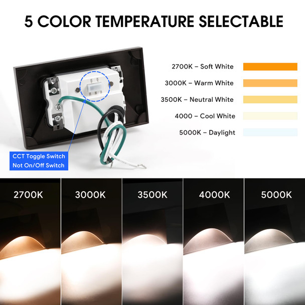 E Energetic Lighting Energetic 5Cct 120V Led Indoor Outdoor Step Lights 2700K/3000K/3500K/4000K/5000K Stair Lighting 3W Dimmable Led Lights For Step Stair Cri90 Etl Listed Ip65 Waterproof Aluminum Bronze Pack Of 4