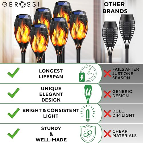 Gerossi Beautiful Solar Lights For Outside 6-Pack - Premium Solar Tiki Torches With Flickering Flame - Waterproof Auto On/Off - Perfect For Your Outdoor Yard Patio Pathway & Garden