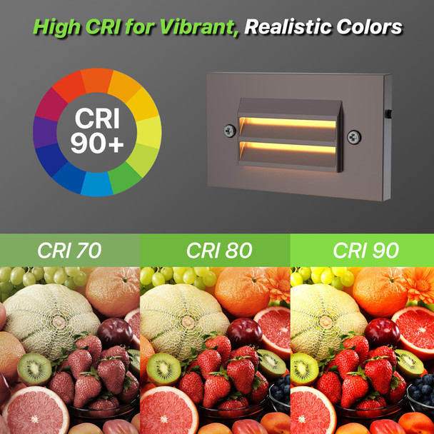 Glitgate Low Voltage Step Lights Outdoor - 4W Stair Lights Outdoor Led Ac 12V-15V/Dc 12-24V Low Voltage Landscape Lighting 5Cct Step Deck Light For Fence 6 Pack