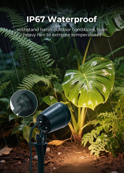 Gmalos Halloween Spotlights Outdoor 120V Plug-In Christmas Spot Light 5000K Led Landscape Lighting With 5 Color Lenses (Red Green Blue Purple Yellow) Ip67 Waterproof 4 Pack